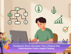Pendekatan Bisnis Rumahan: Fokus pada Efisiensi dan Keberlanjutan untuk Usaha Jangka Panjang
