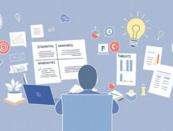 Analisis SWOT Untuk Bisnis Rumahan Agar Strategi Pemasaran Lebih Tepat Sasaran